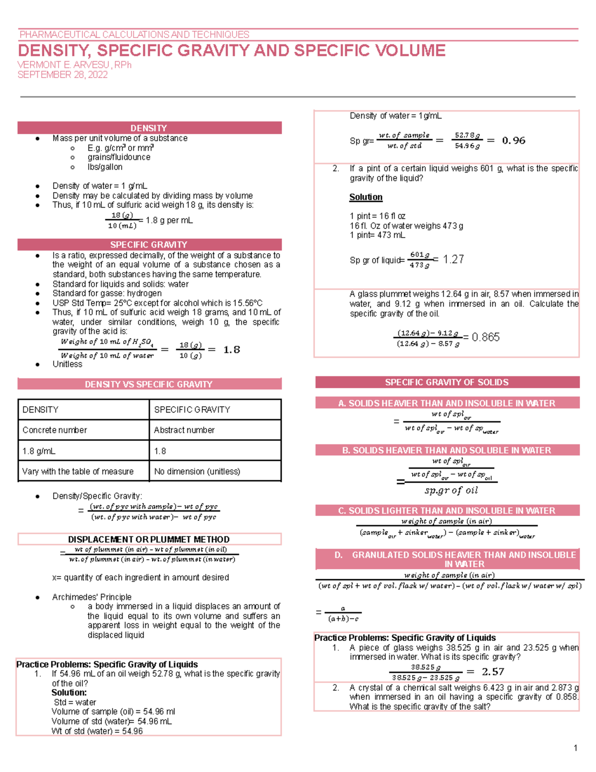 Pharcal Density, Specific Gravity AND Specific Volume