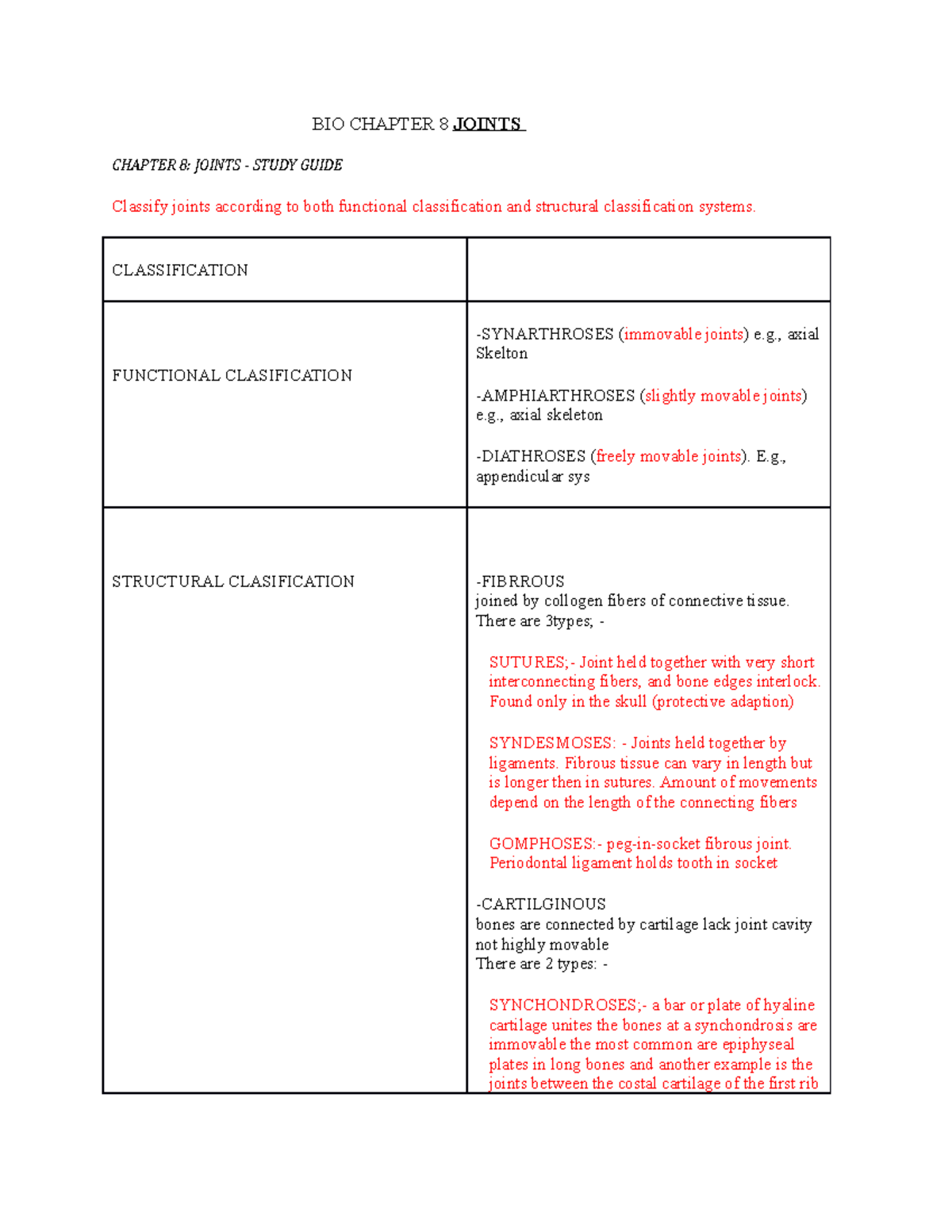 biology Chapter 8 Joints - Biol 0115 - MRU - Studocu