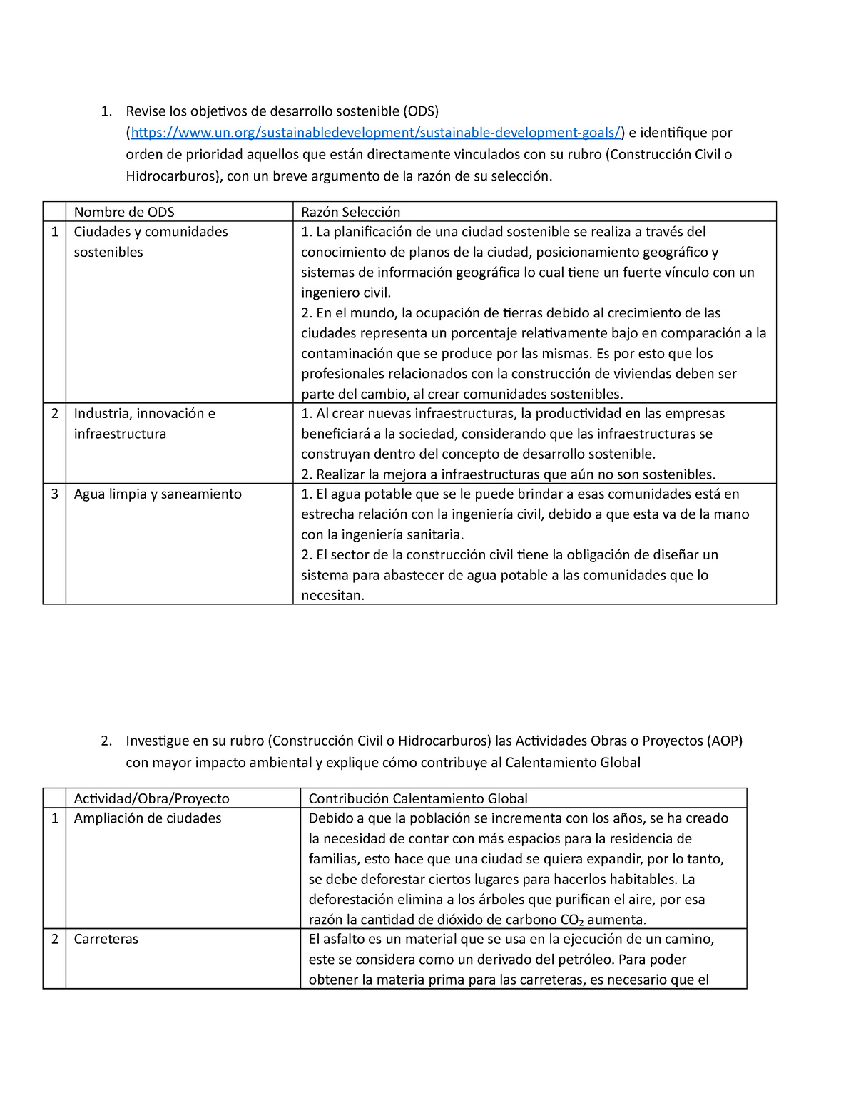 Tarea 1 Final - Revise Los Objetivos De Desarrollo Sostenible (ODS ...