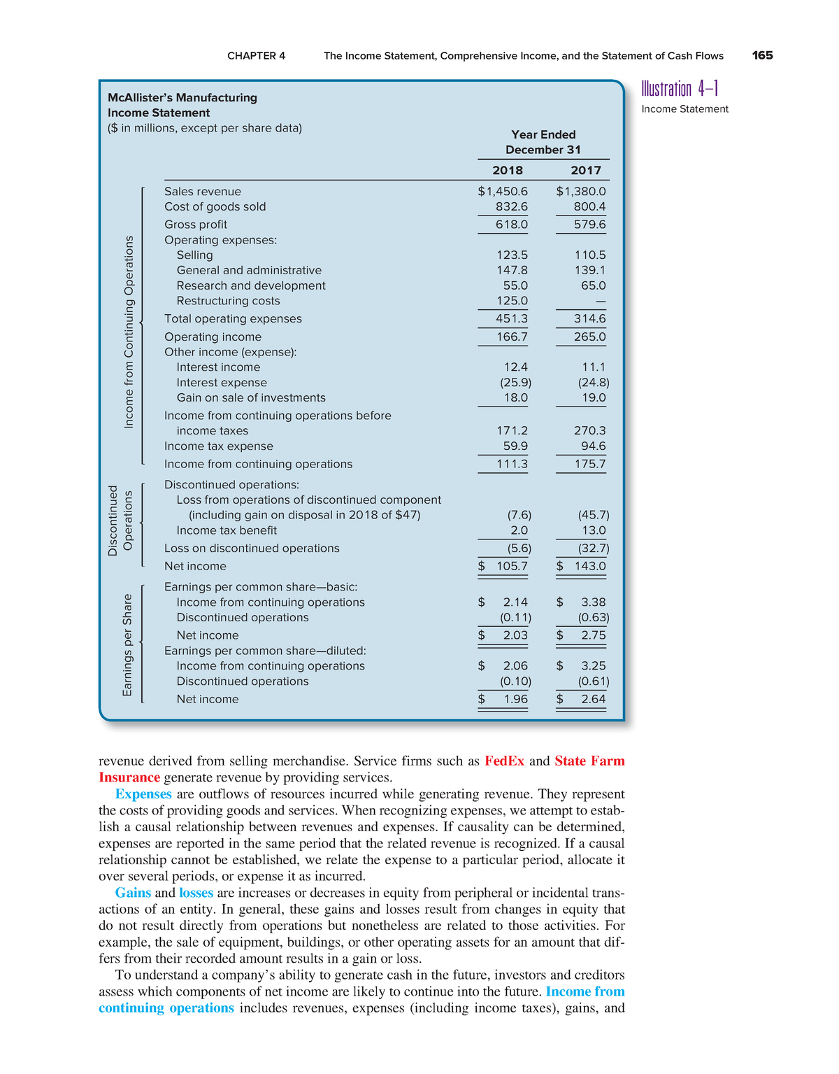 presentation of income statement that provides several intermediate profit measures