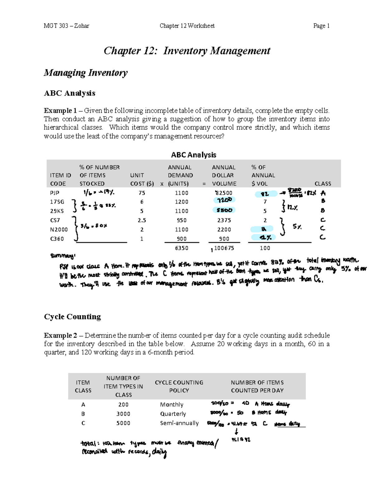 Ch.12 Ws - Zohar - Chapter 12: Inventory Management Managing Inventory ...