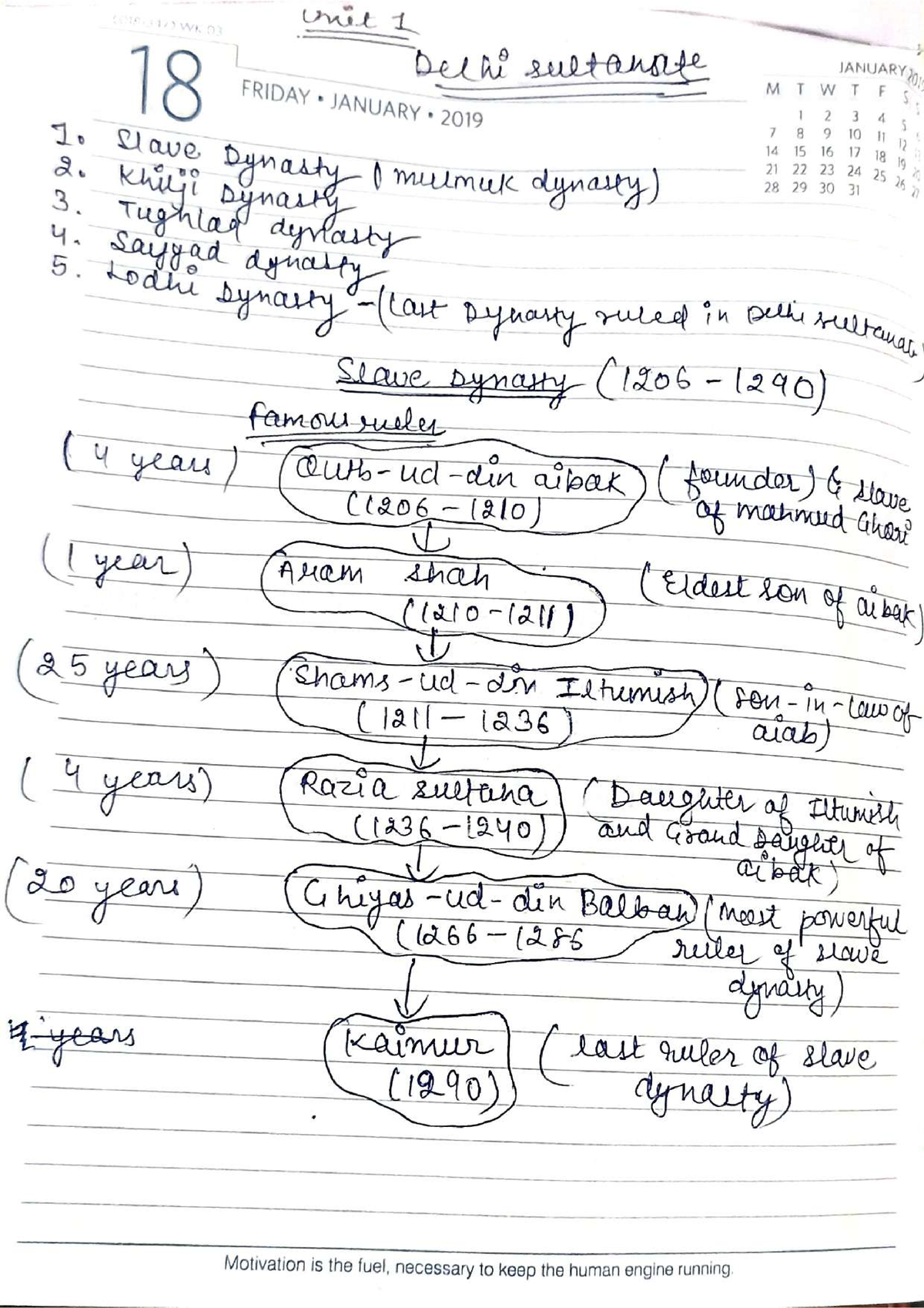 History(chapter 1 Notes) - Bachelor Of Arts - Studocu