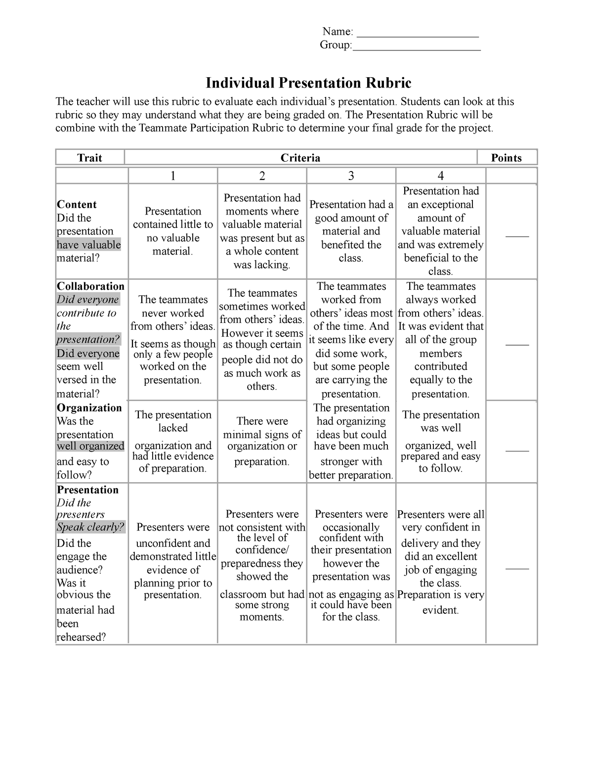 professional presentation rubric