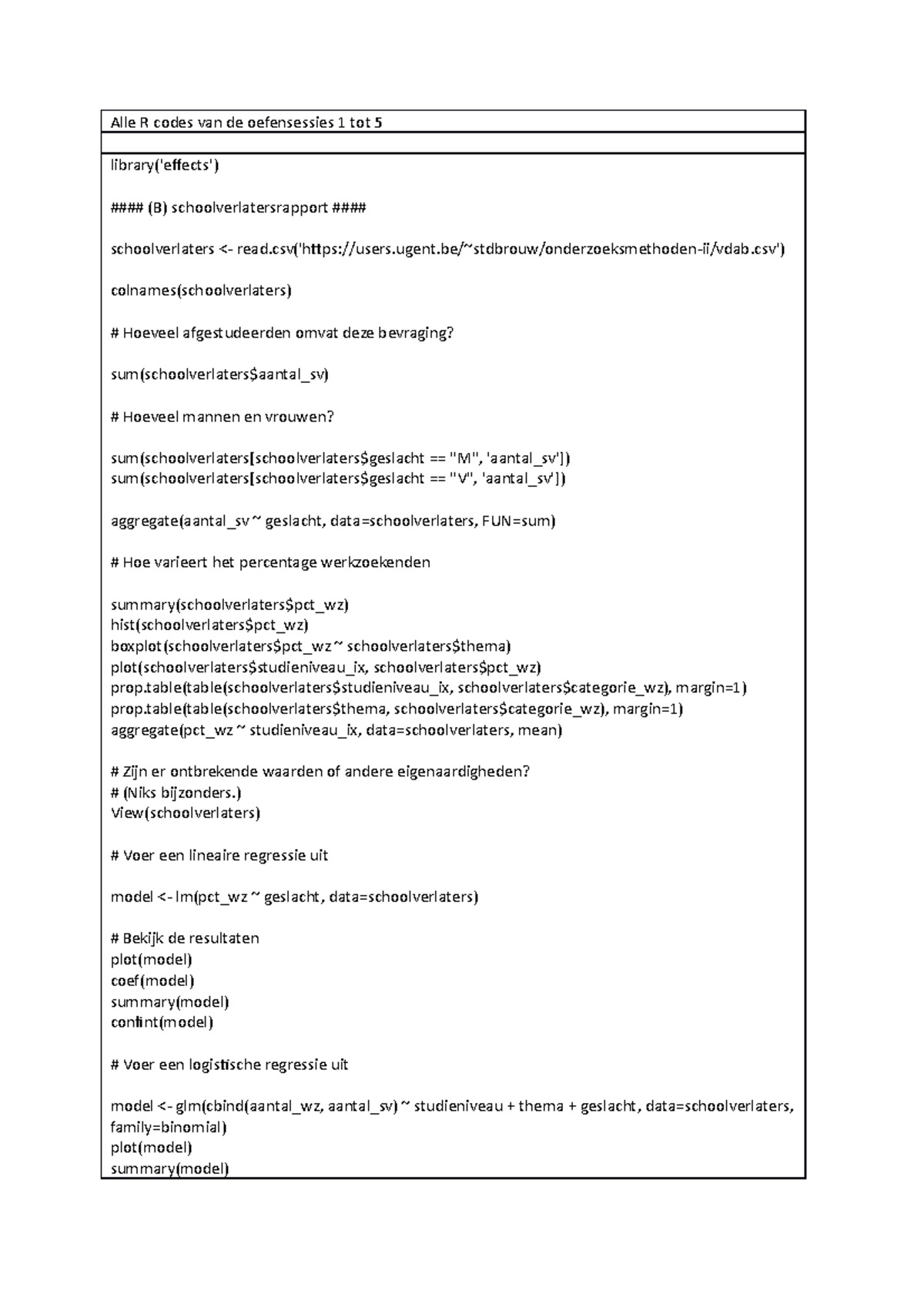 Alle R codes van de oefensessies 1 tot 5 - ugent/~stdbrouw ...