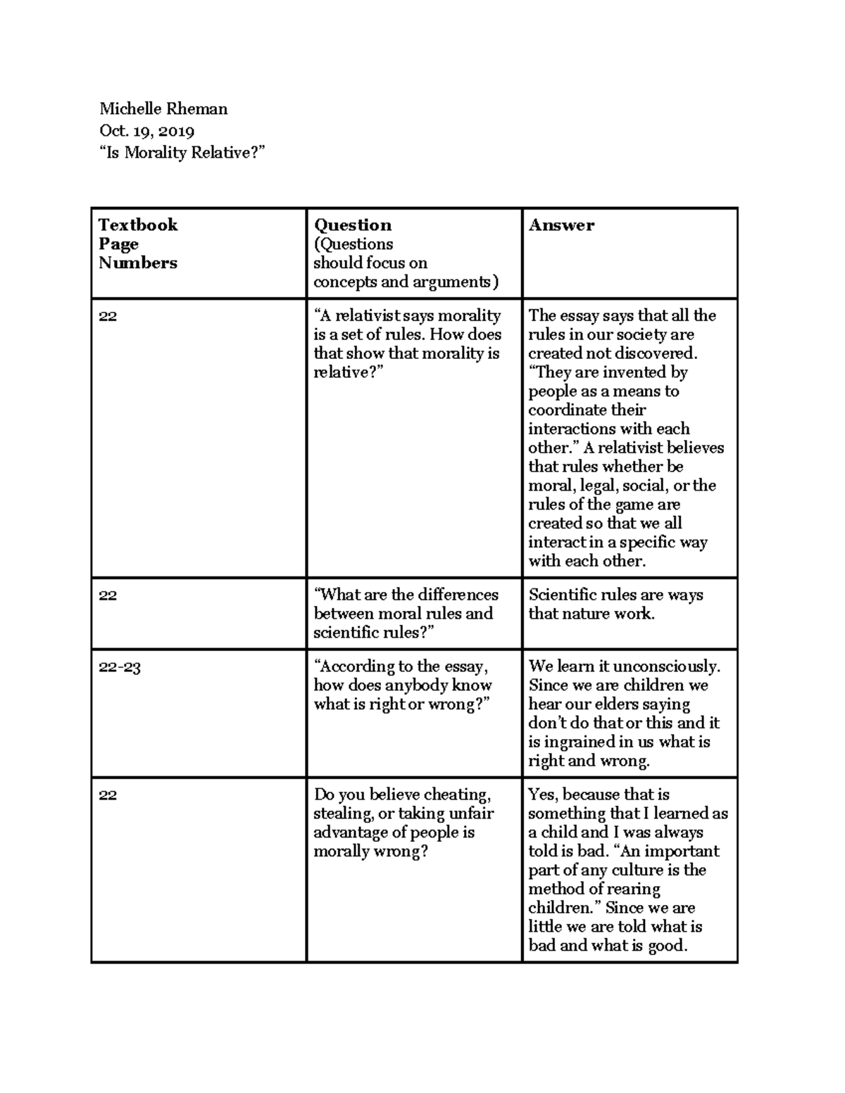 #7 Socratic Notes Assignment - Michelle Rheman Oct. 19, 2019 “Is ...