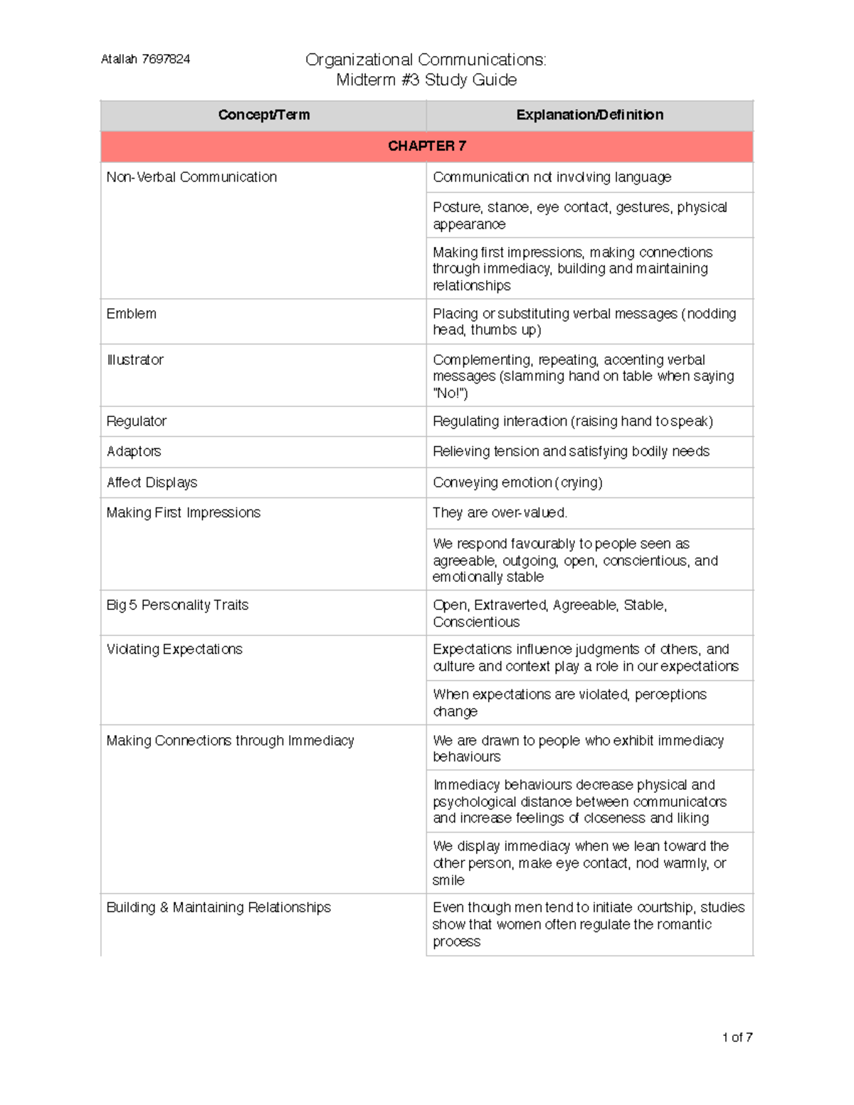 Midterm #3 Study Guide - Pages - Iworkconverttrial - Organizational ...