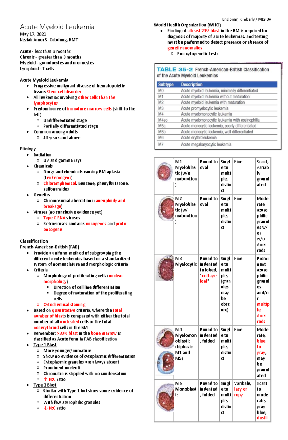 15 Acute Myeloid Leukemia - Enclonar, Kimberly / MLS 3A Acute Myeloid ...