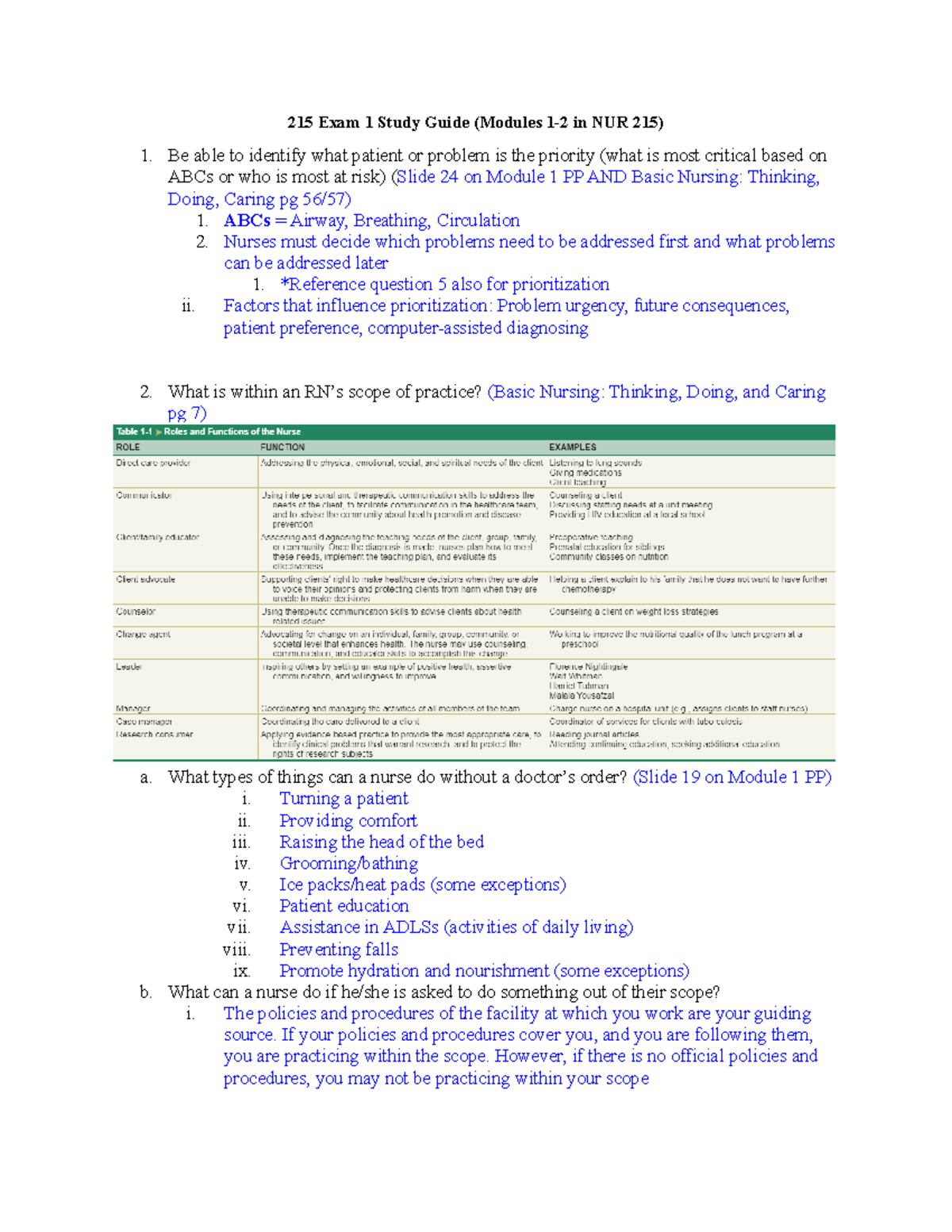 215 Exam 1 Study Guide - 215 Exam 1 Study Guide (Modules 1-2 In NUR 215 ...