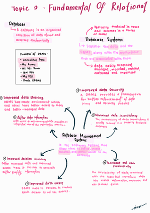 Practical Module SC - MS Access Database v S - ACKNOWLEDGEMENT This ...