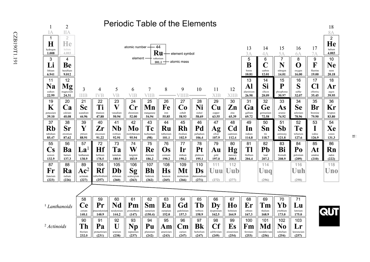 Periodic table of elements - CHEM1010 - CZB190T1. ii - Studocu