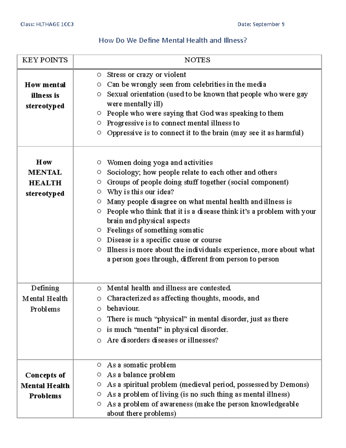 01- Week 1- Sept 9 - Lecture notes 1 - How Do We Define Mental Health ...