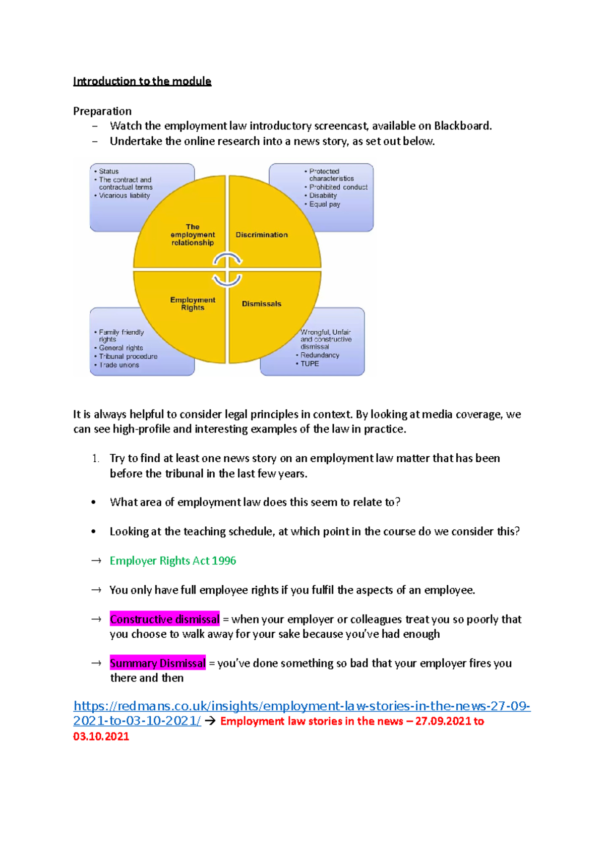 Employment - Sem 1 - 28th Sept - Introduction to the module Preparation ...