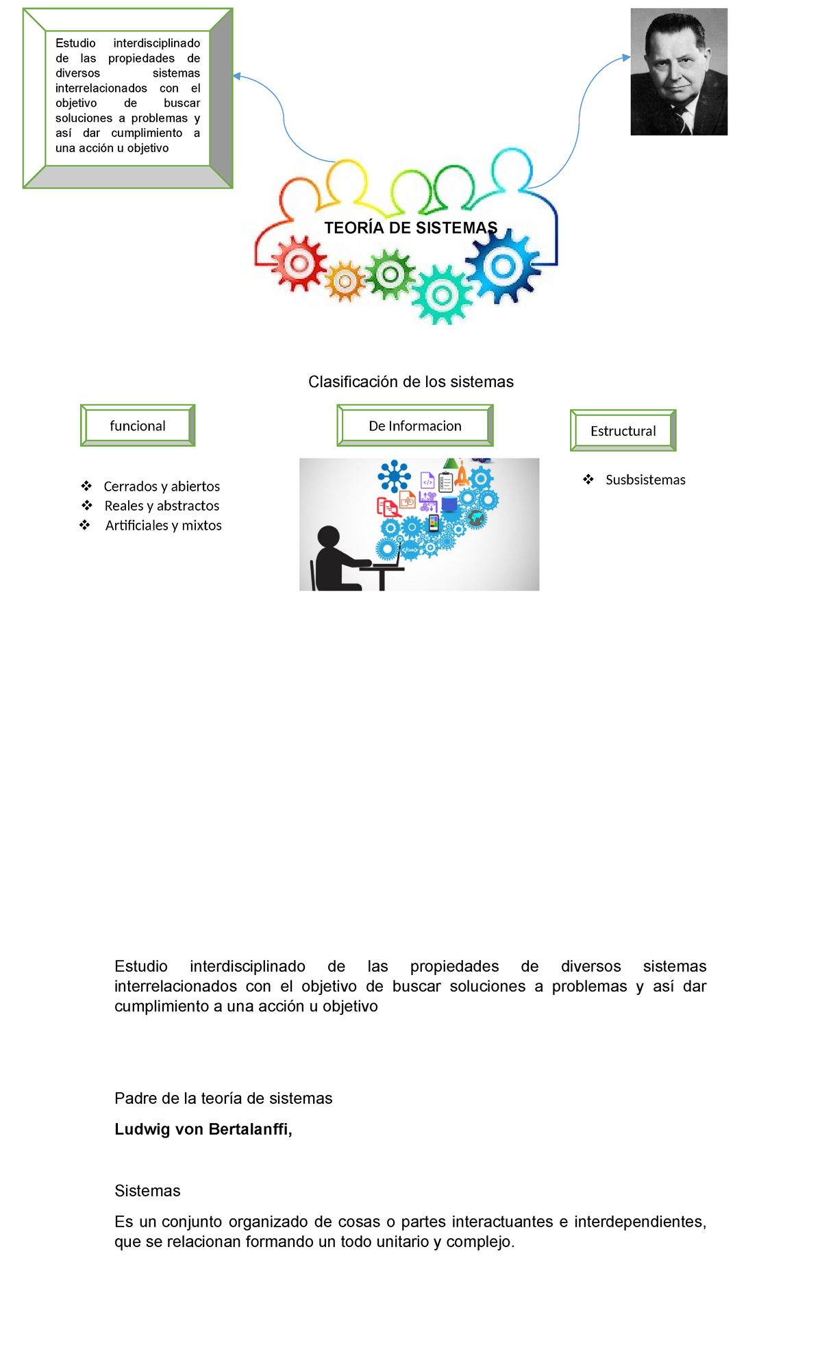 Teor A De Sistemas Teor A De Sistemas Clasificaci N De Los Sistemas