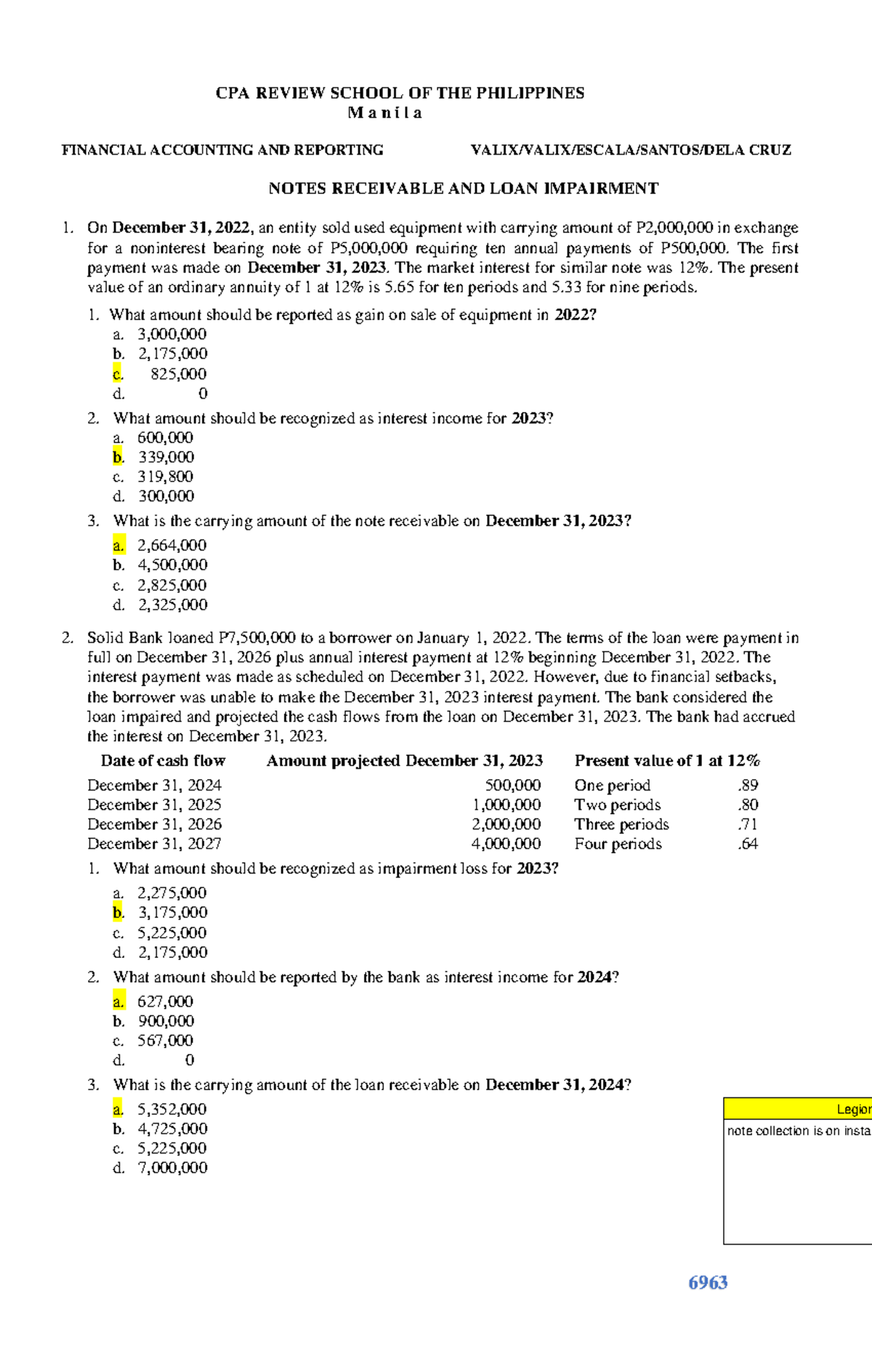 CPAR 6963 Notes Receivable and Loan Impairment - 6963 CPA REVIEW SCHOOL ...