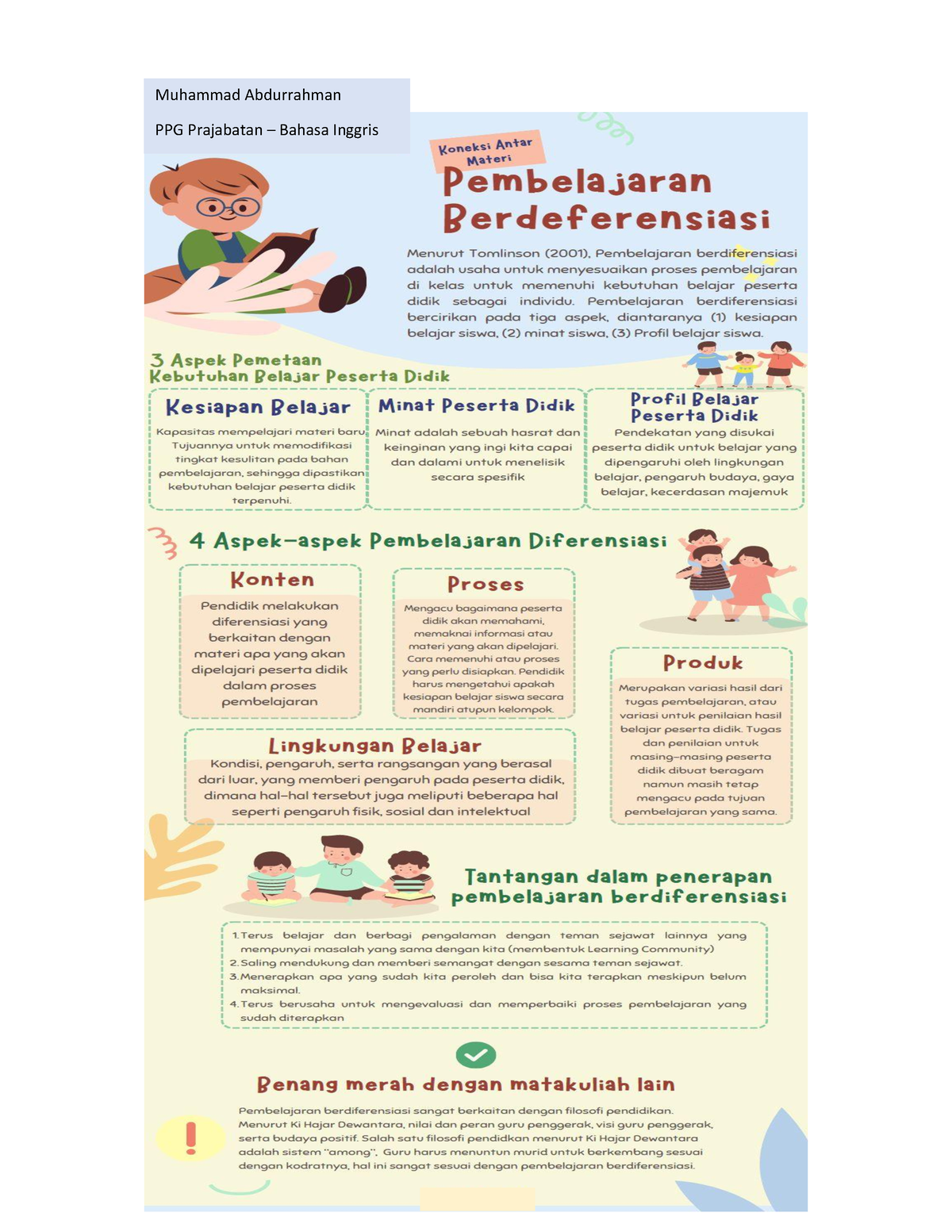 PB-Topik 2-Koneksi Antar Materi - Pembelajaran Berdiferensiasi ...