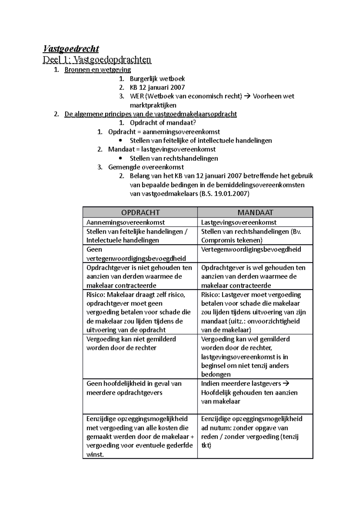 Vastgoedrecht - Vastgoedrecht Deel 1: Vastgoedopdrachten 1. Bronnen En ...