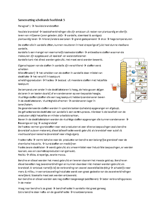 Samenvatting Scheikunde Hoofdstuk 1 Havo 3 - Studeersnel