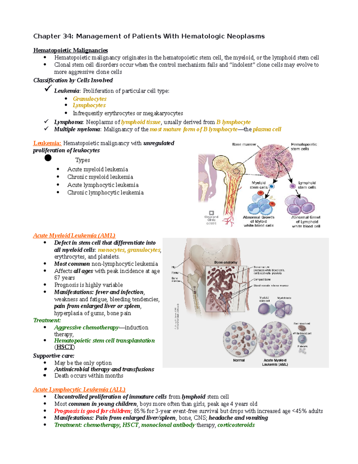 Chapter 34 Management Of Patients With Hematologic Neoplasms - Most 