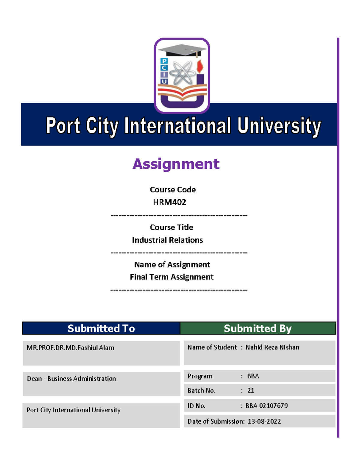 Hrm - assignment - Assignment Course Code HRM - Course Title Industrial ...