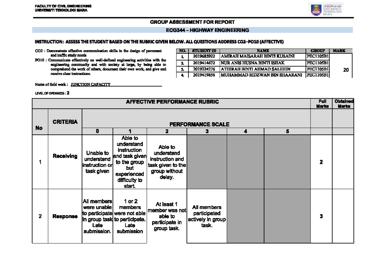 LAB Report Junction Capacity - highway engineering - Studocu