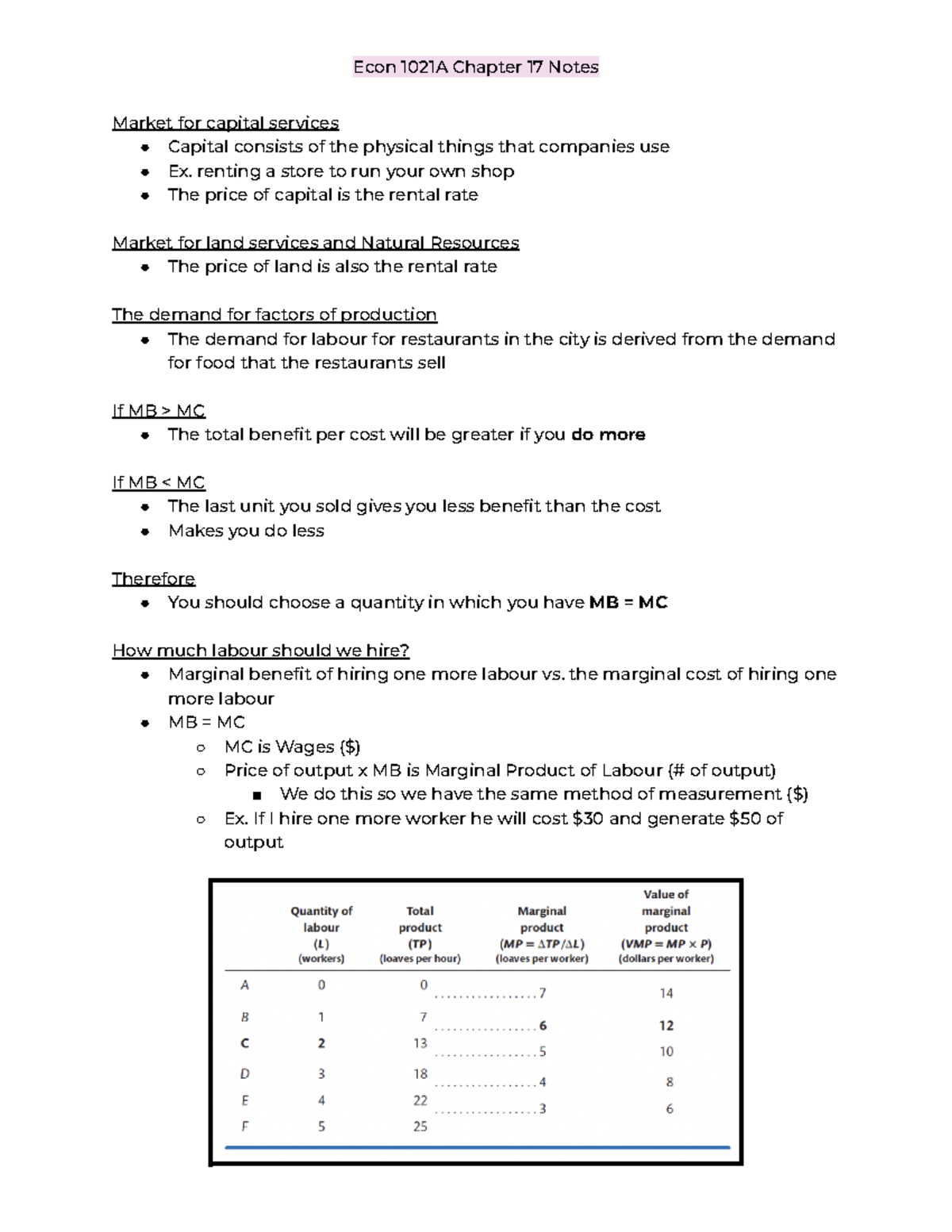 Econ 1021A Chapter 17 Notes - Market For Capital Services Capital ...