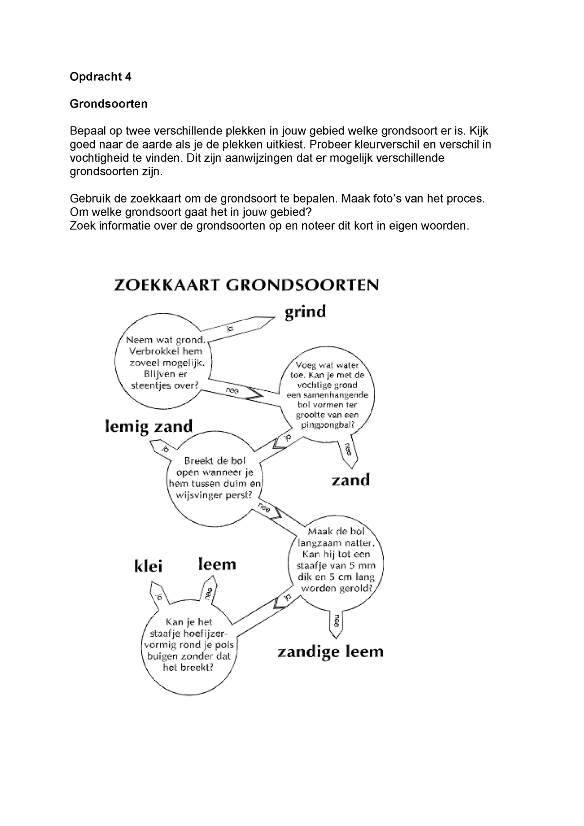 1 Module 5 Natuurkalender Grond En Boom - Opdracht 4 Grondsoorten ...