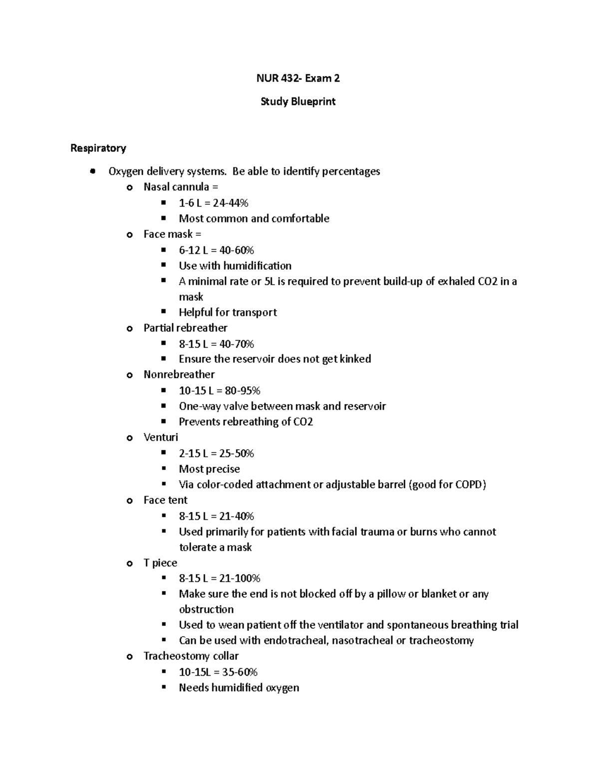 Exam 2 Blueprint High Acuity - NUR 432- Exam 2 Study Blueprint ...