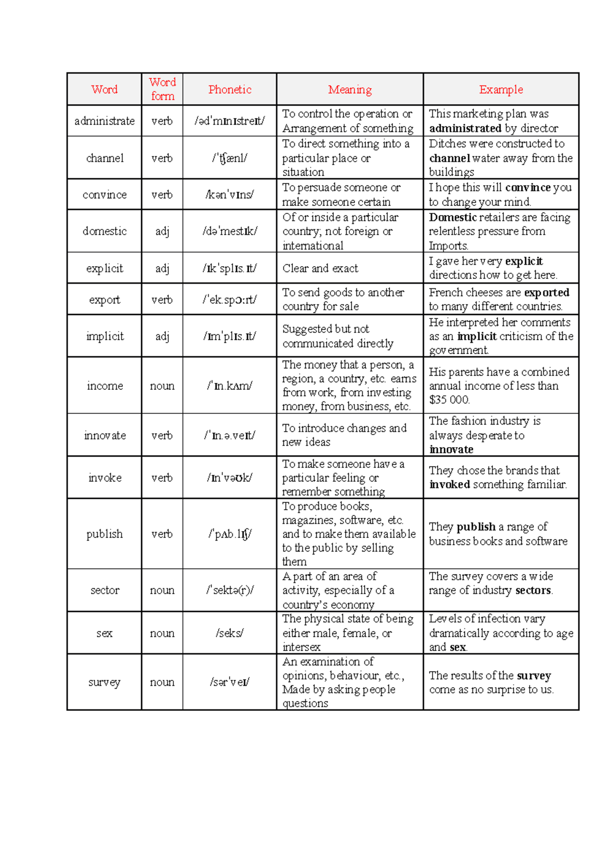 word-list-unit-3-word-list-word-word-form-phonetic-meaning-example