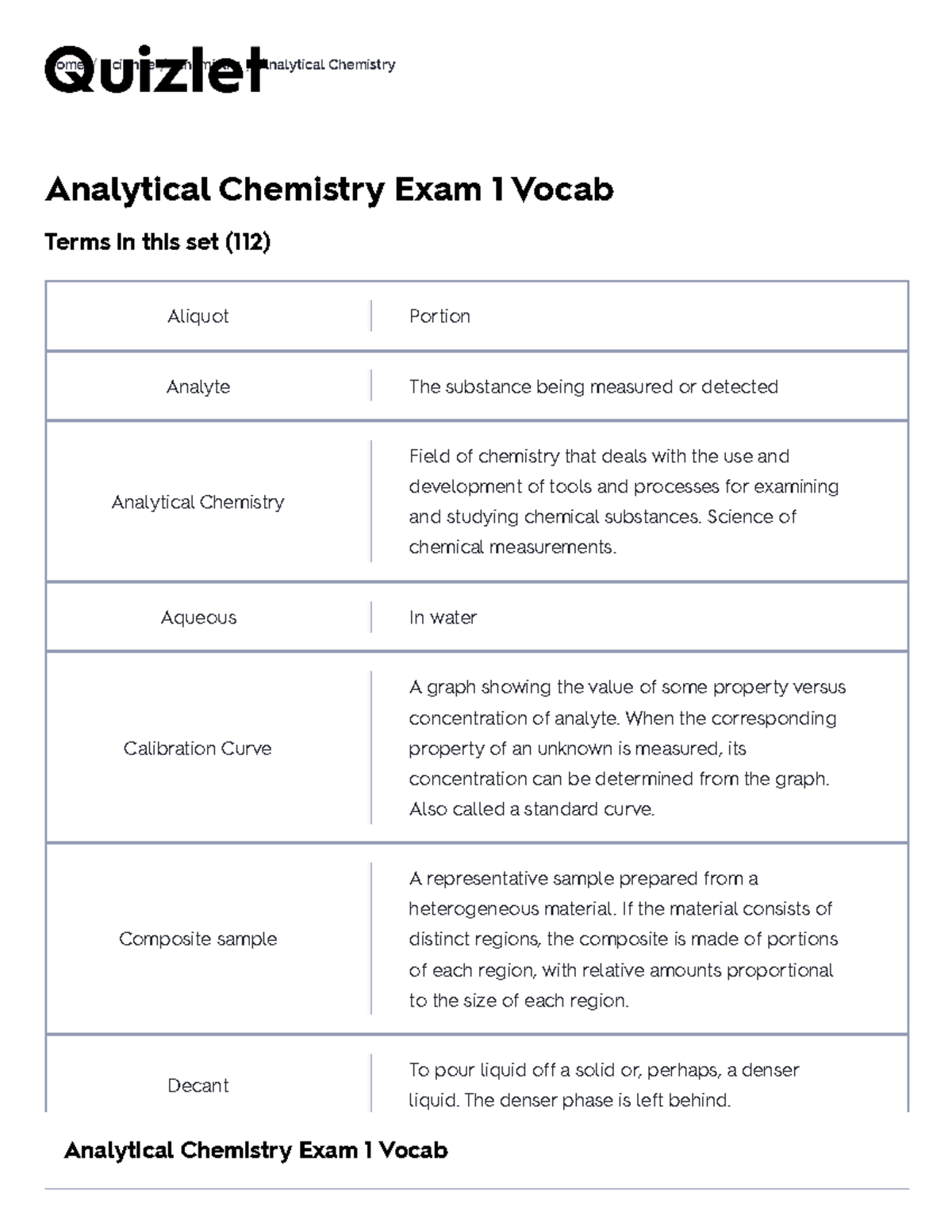Analytical Chemistry Exam 1 Vocab Flashcards Quizlet - Analytical ...