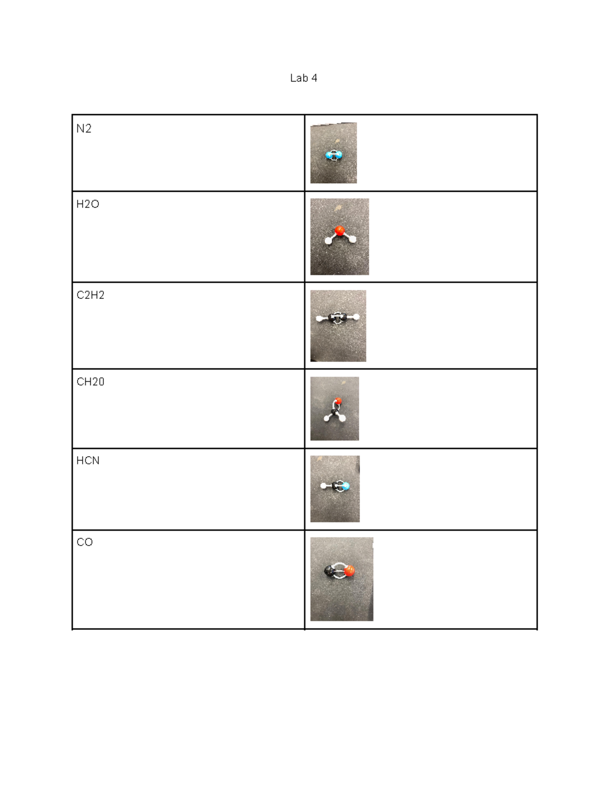 Lab 4 Chem Lab 4 Chem103l Lab 4 N H2o C2h Ch Hcn Co Clo3 Hno So