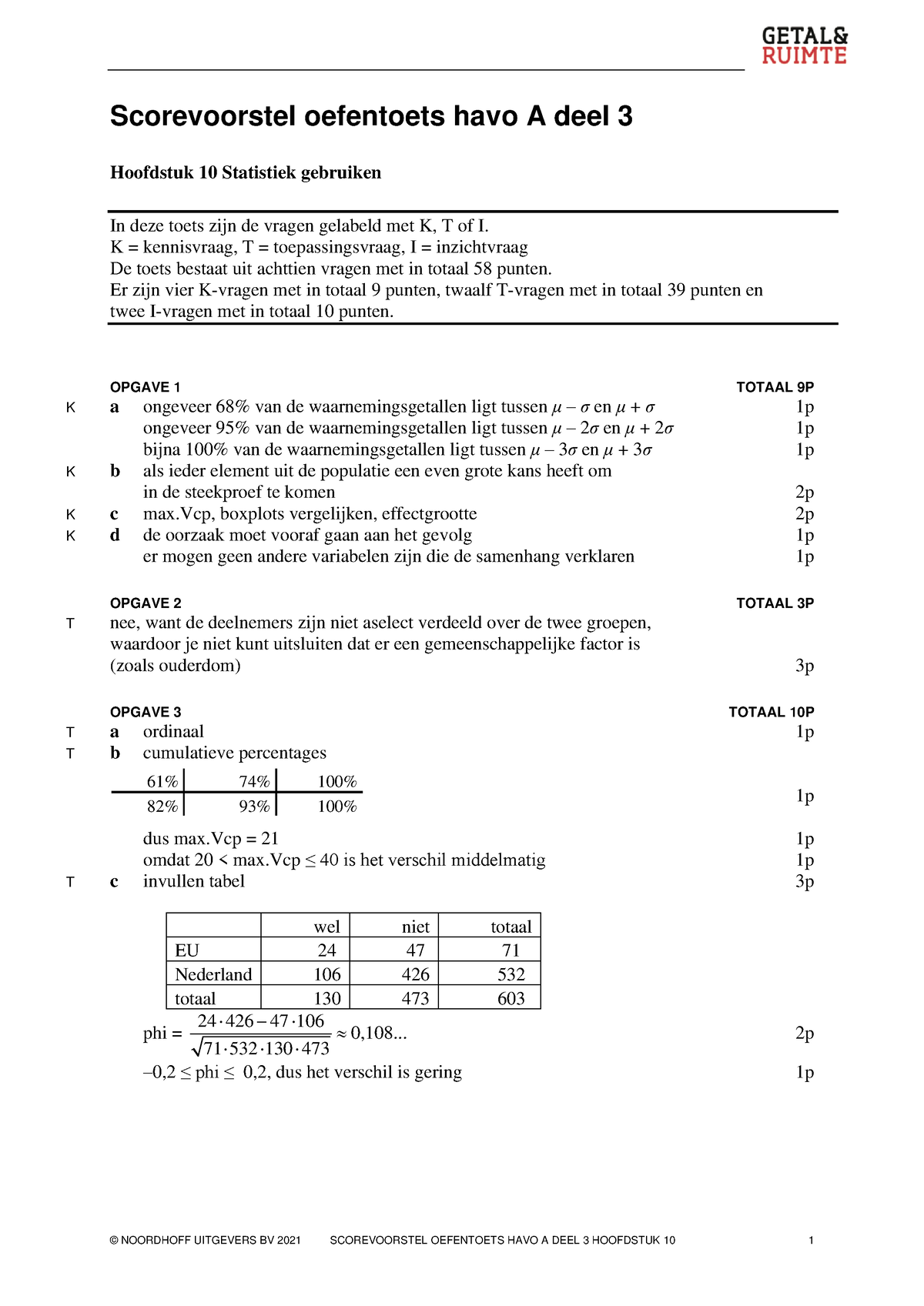 H10-Oefentoets Scorevoorstel - © NOORDHOFF UITGEVERS BV 2021 ...