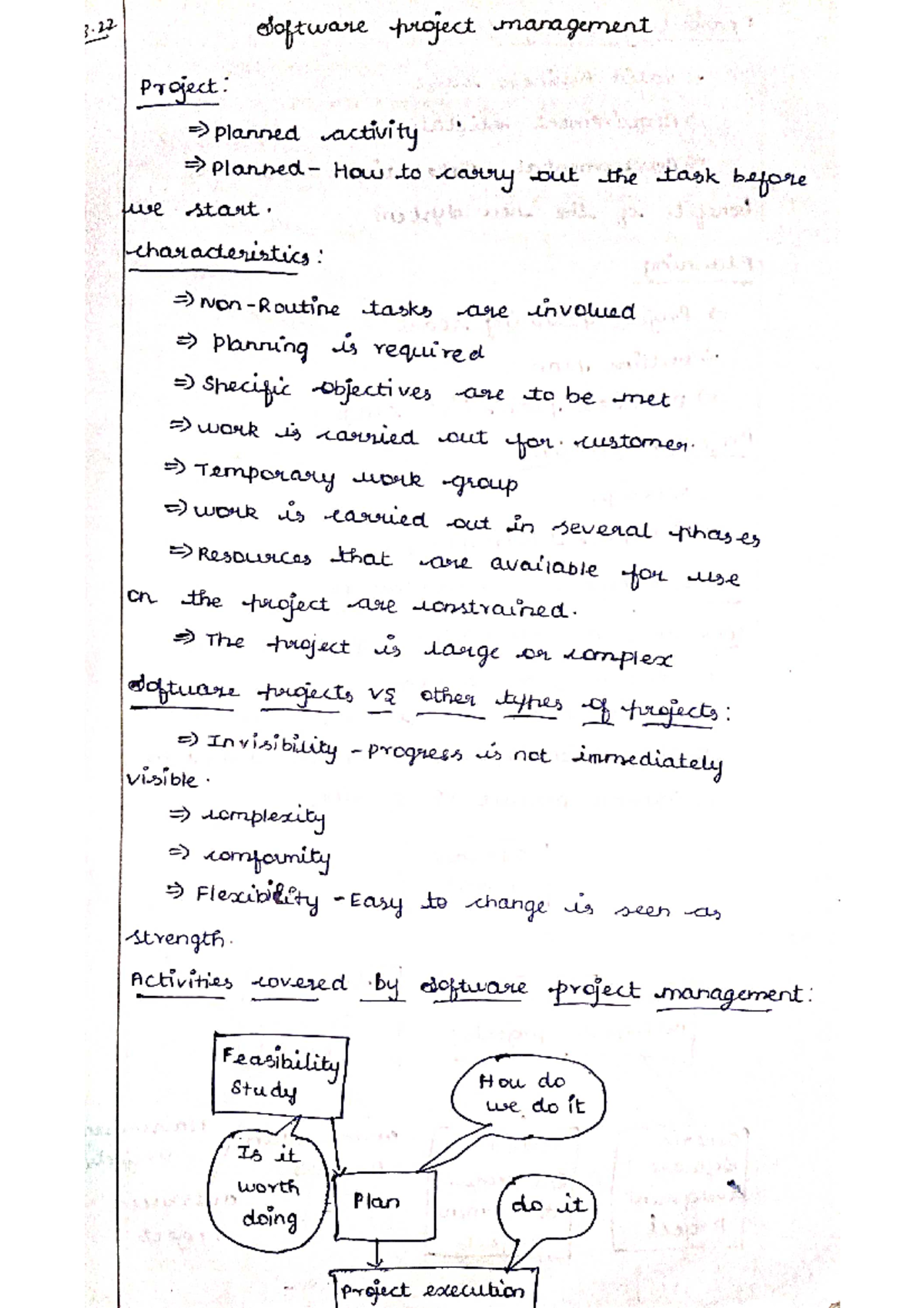 software-project-management-studocu