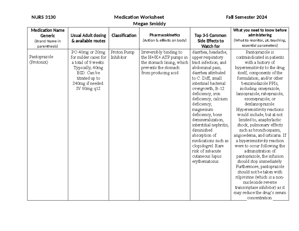 Medication worksheet 11 - Megan Smiddy Medication Name Generic (Brand ...