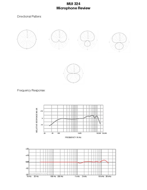 MUI MIDI and digital audio Notes - ¥ 11/10/ Created Class MUI 324 Type ...