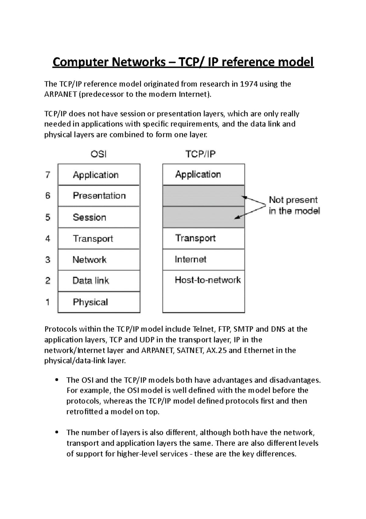 Computer Networks – TCP: IP reference model - TCP/IP does not have ... image.
