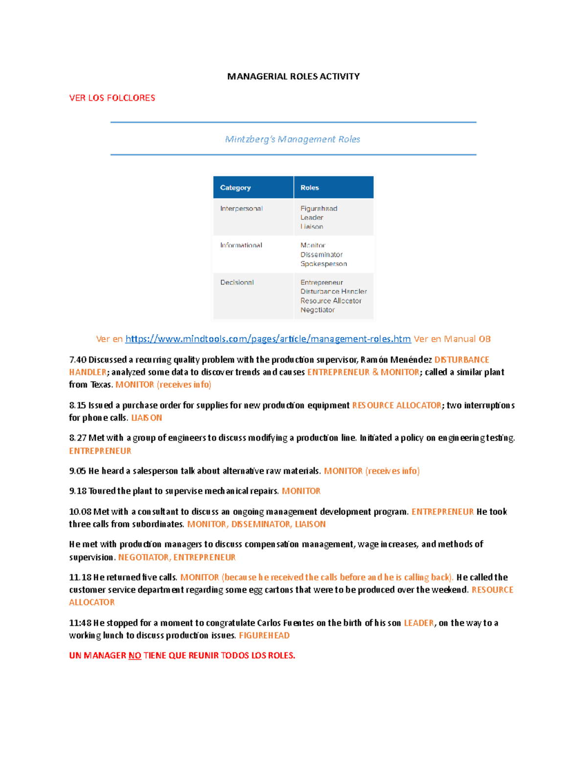 2. Managerial roles. Activity - MANAGERIAL ROLES ACTIVITY VER LOS ...