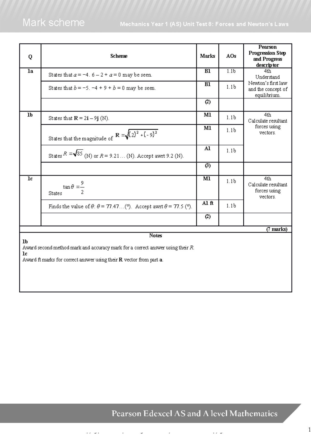 As Maths Mechanics Unit 8 Ms - Q Scheme Marks AOs Pearson Progression ...