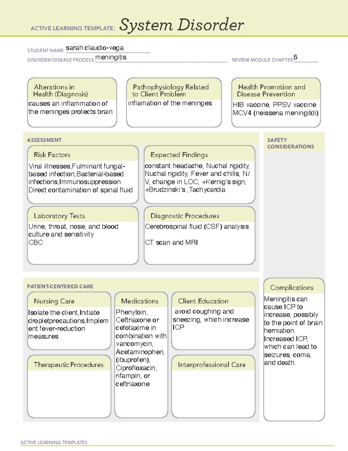 Meningitis 2 notes from class ACTIVE LEARNING TEMPLATES System