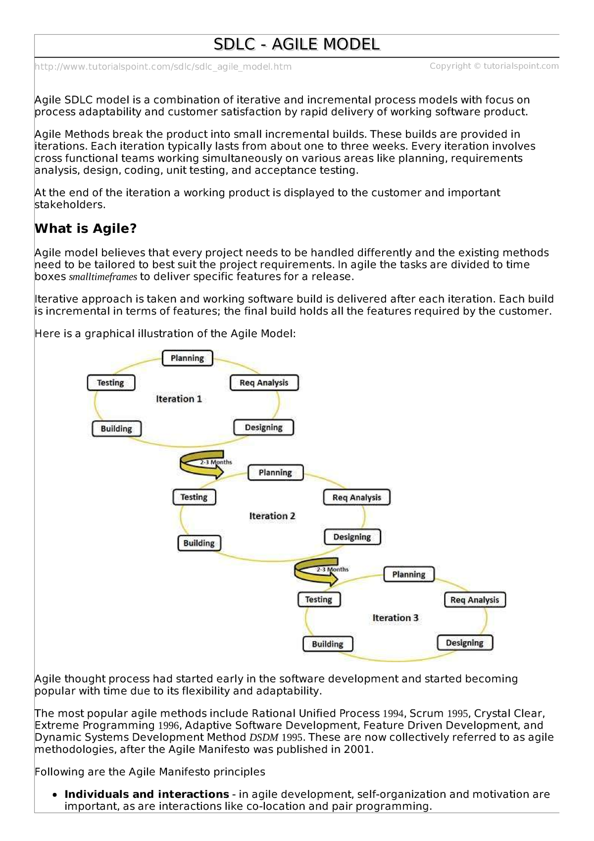 Sdlc Agile Model - Software Engineering Notes - Tutorialspoint/sdlc ...