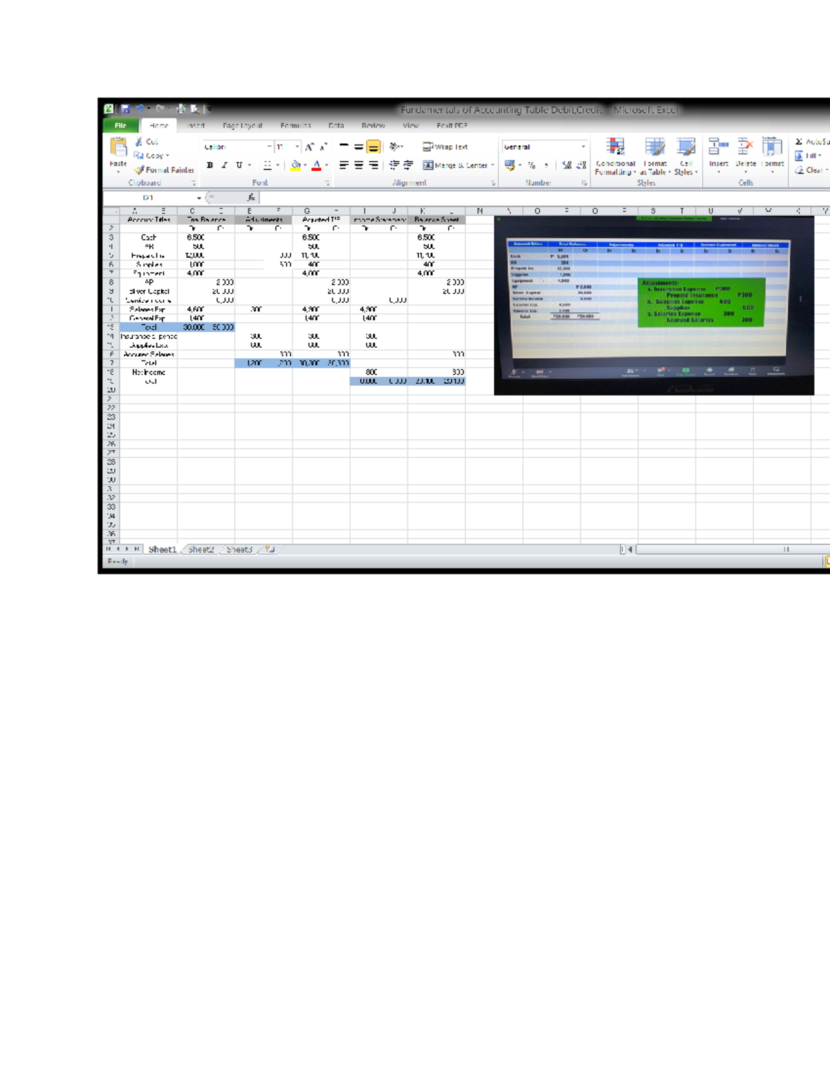 Fundamentals of Accounting Table Debit, Credit - Tourism - Studocu