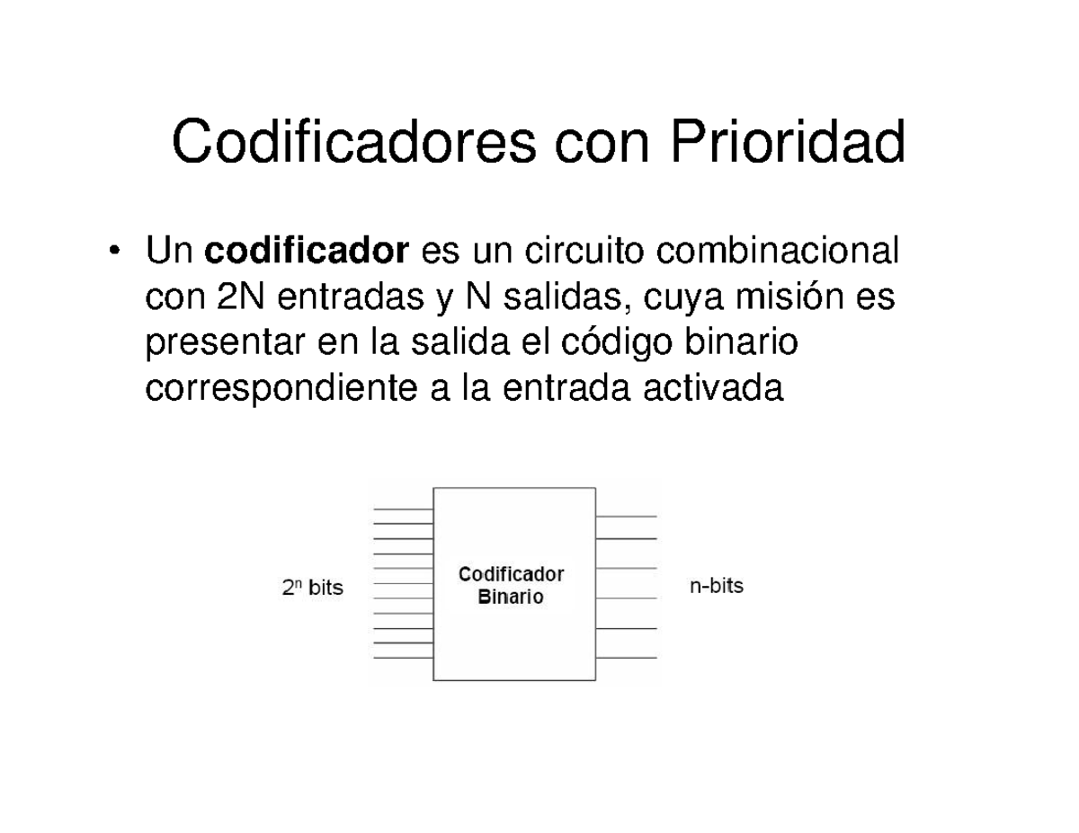 Codificadores CIRCUITOS LOGICOS COMBINACIONALES - Un Codificador Es Un ...