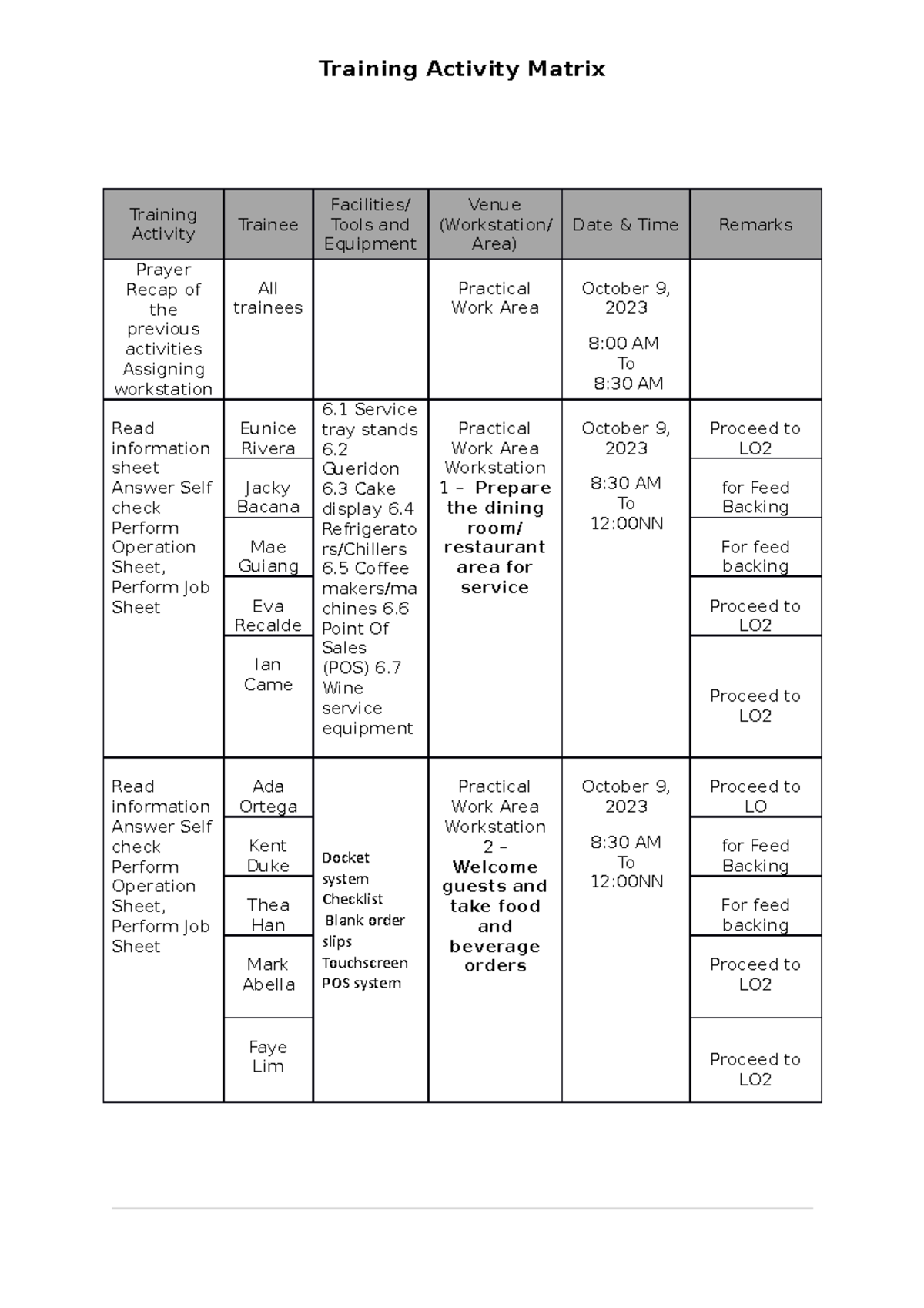 training-activity-matrix-1-training-activity-matrix-training-activity