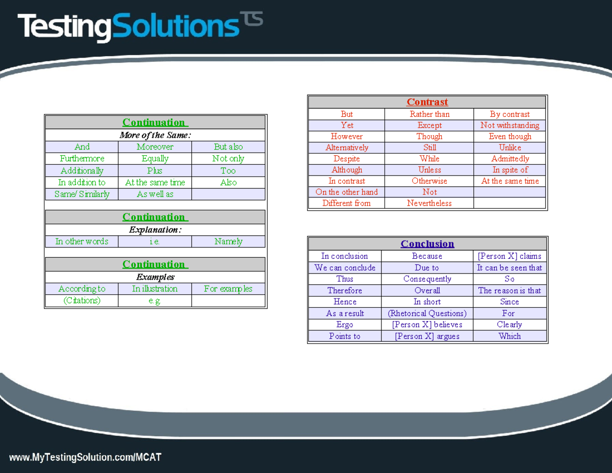 Image showcasing Keywords - Continuation More of the Same: And Moreover But also ...
