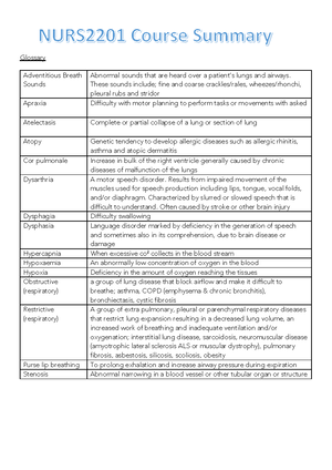 Management Of Acute Asthma In Children From The Australian Asthma ...