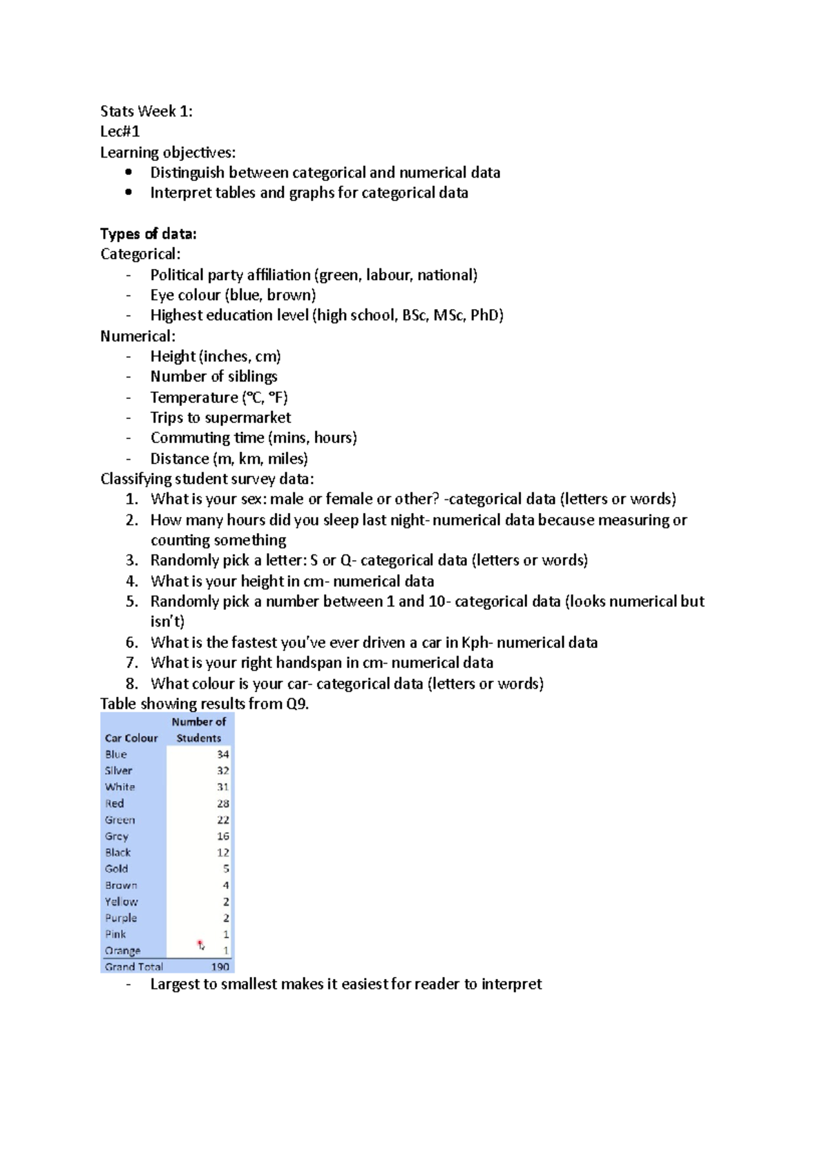 exploring data: types of data - Stats Week 1: Lec# Learning objectives ...