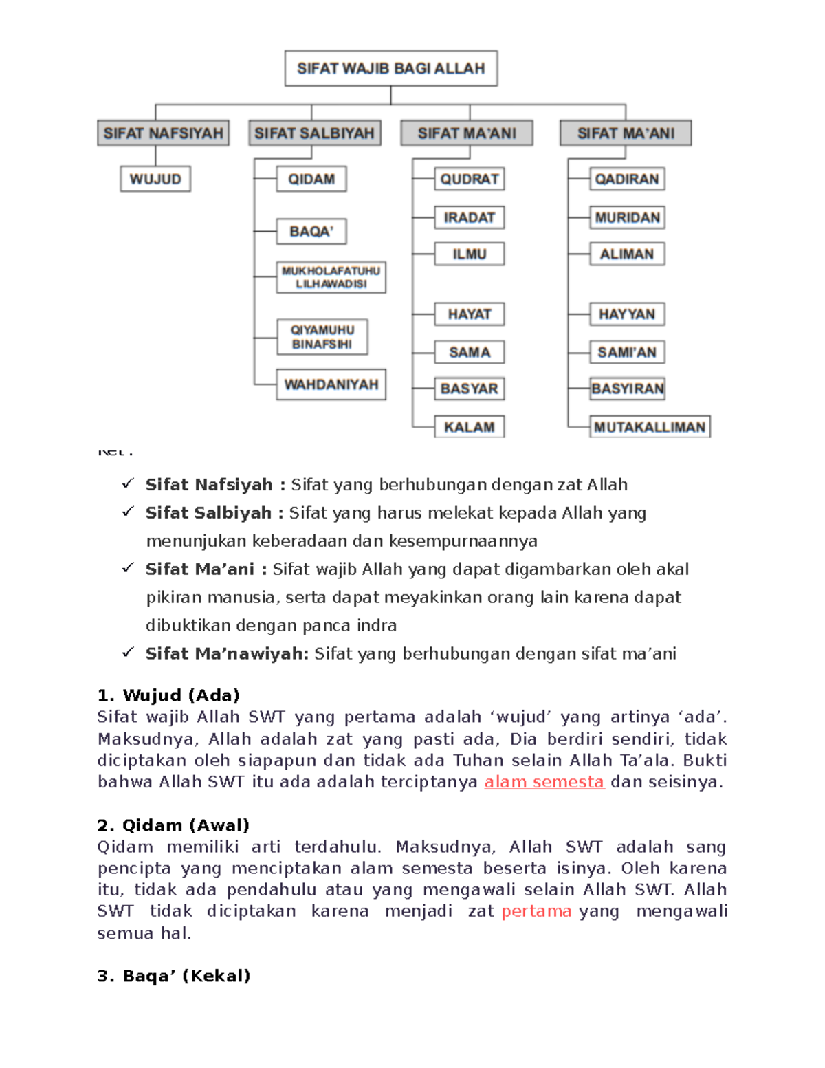 Sifat 20 - der - Ket : Sifat Nafsiyah : Sifat yang berhubungan dengan ...