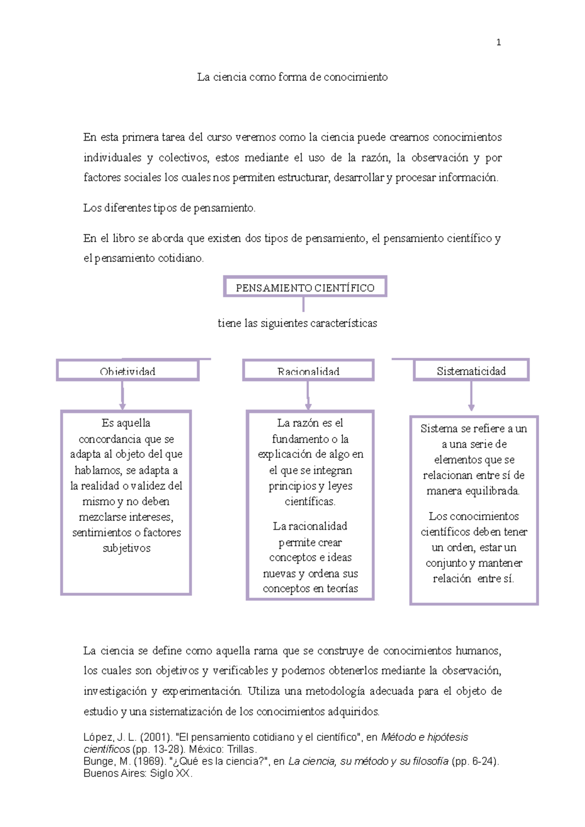 La Ciencia Como Forma De Conocimiento - Los Diferentes Tipos De ...