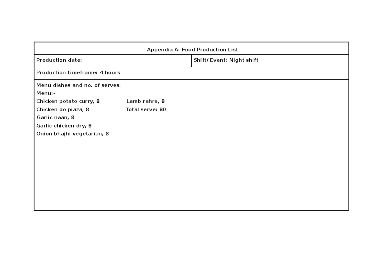 Appendix A to E day 4 - regarding templates of the WBS structure ...