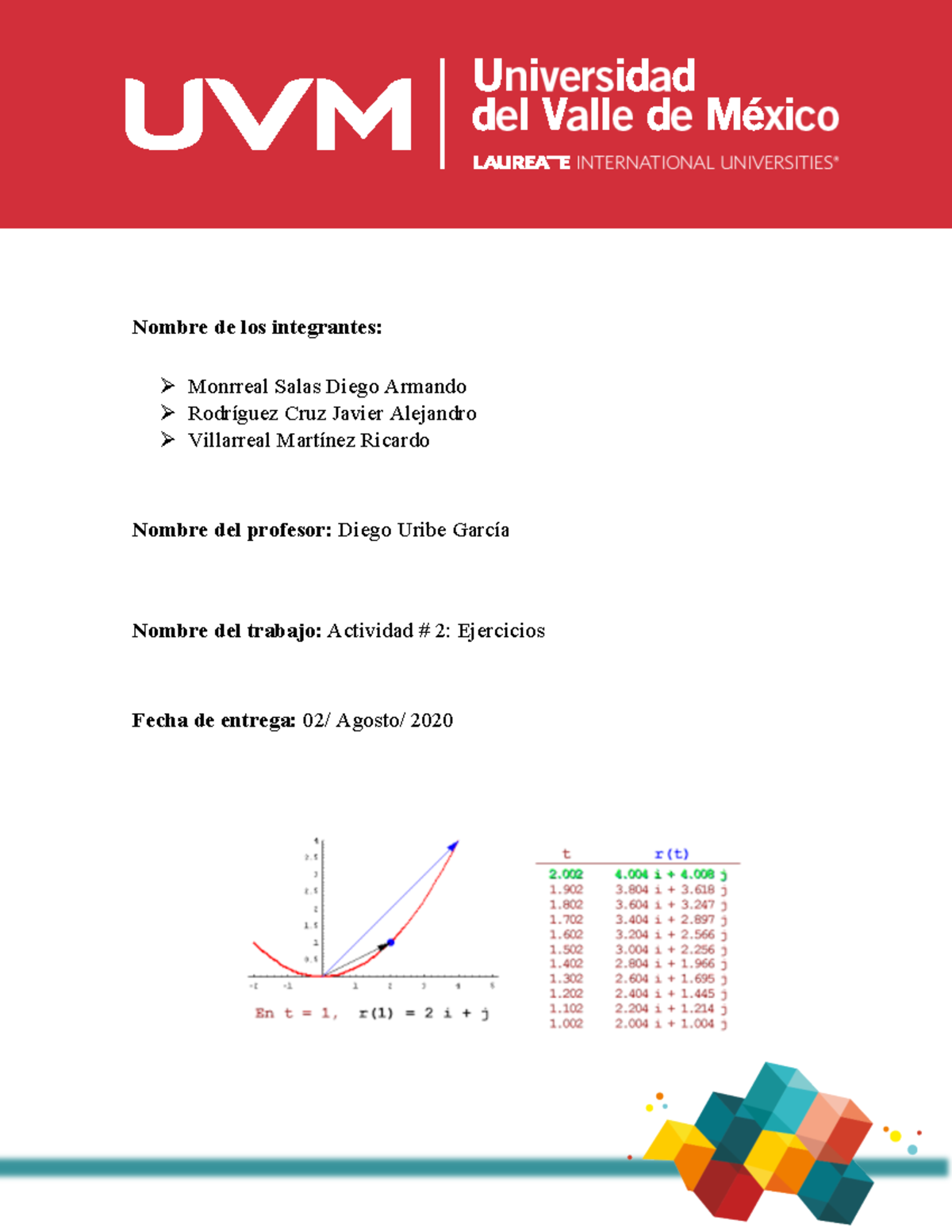 Actividad Numero 2 Calculo Vectorial - UVM - Studocu