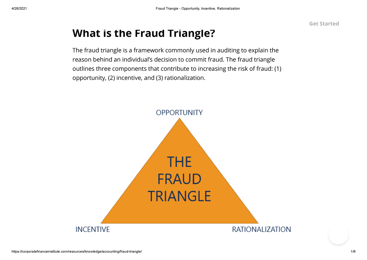 The Fraud Triangle - The fraud triangle is a framework commonly used in ...